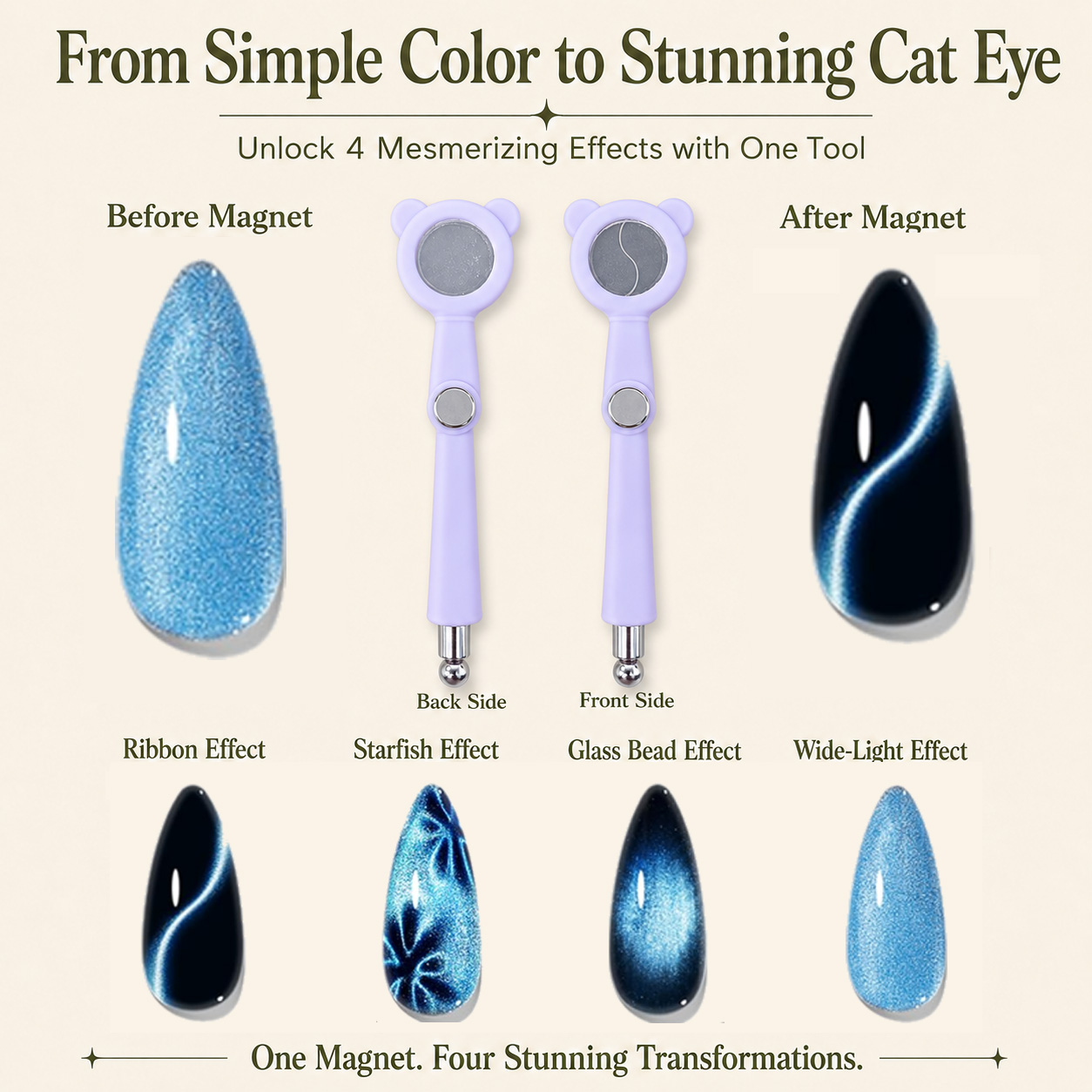 Nailpop Nowy Magnetyczny Efekt – Contour Palette Stick recenzja i cena