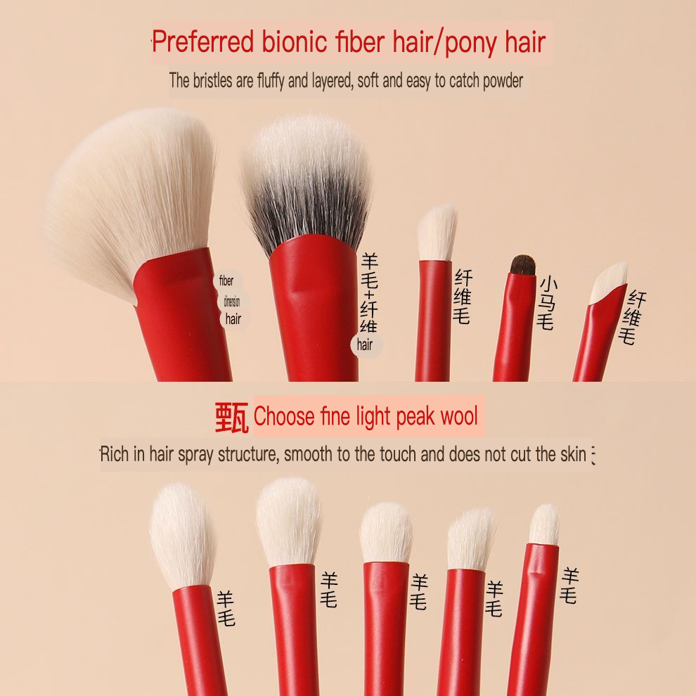 Zestaw kosmetyczny przeciwstar – Beauty Without Makeup recenzja i cena